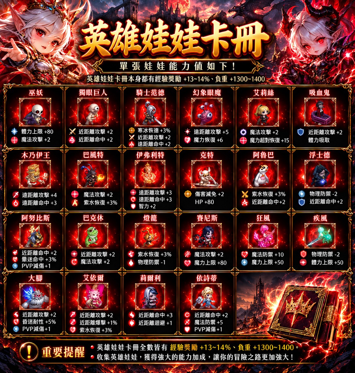 娃娃英雄.jpg