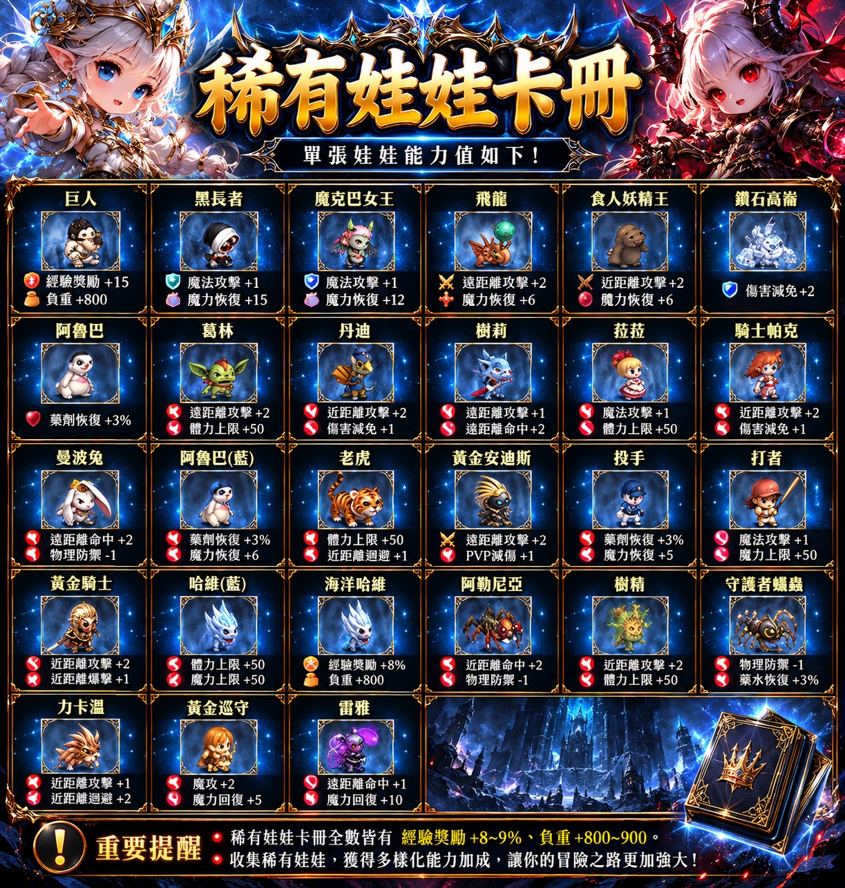 娃娃稀有.jpg
