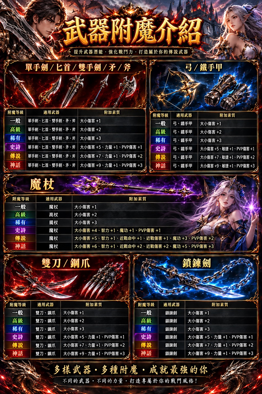 武器附魔介紹.jpg