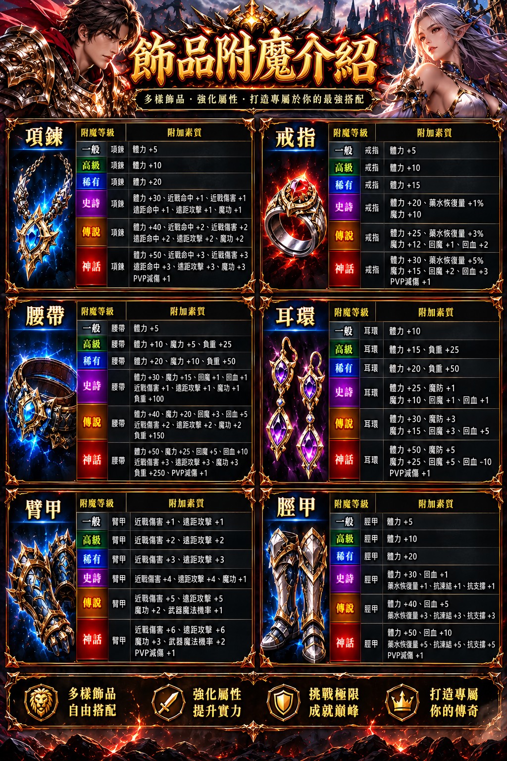 飾品附魔介紹.jpg