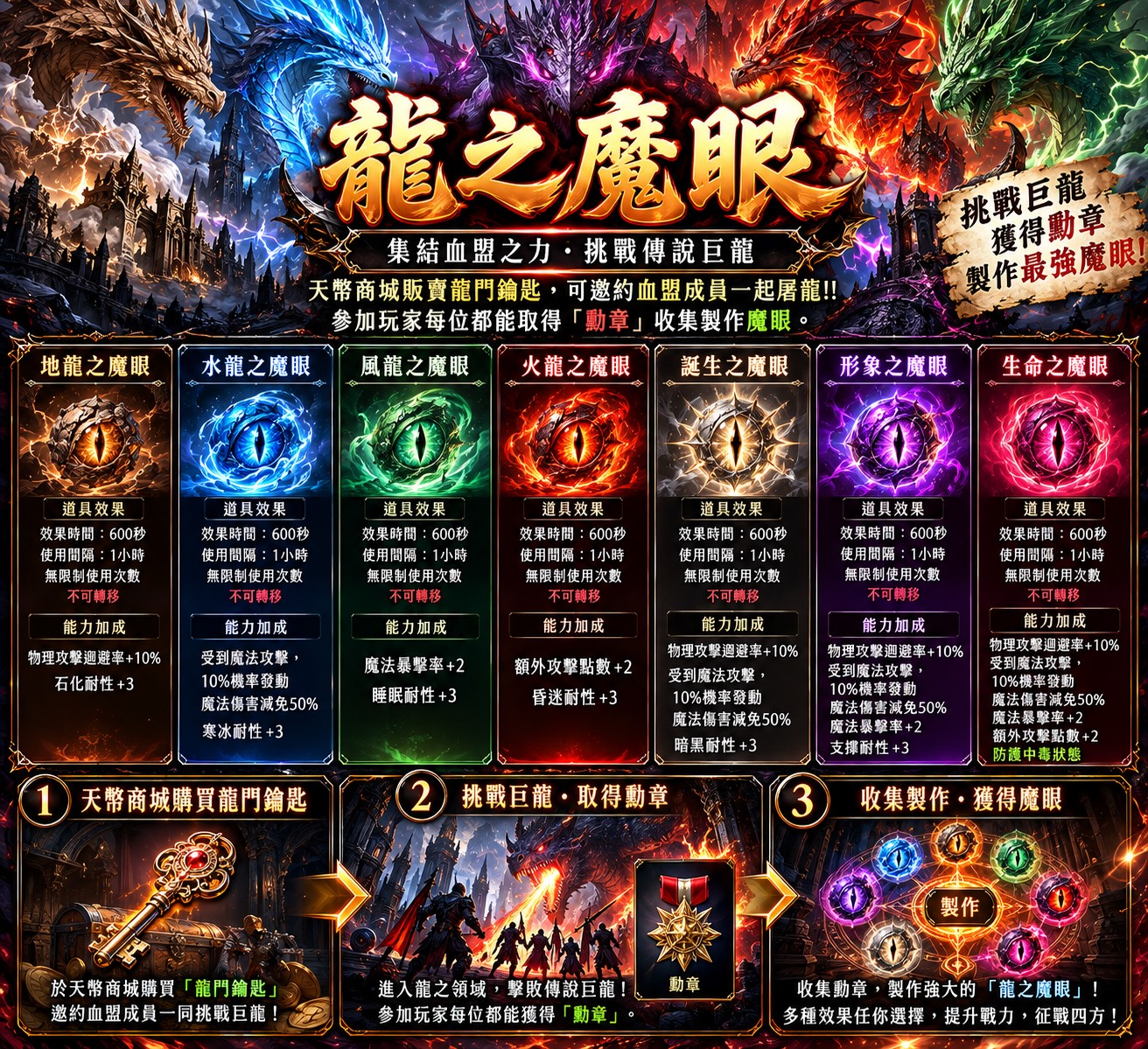 龍之魔眼.jpg