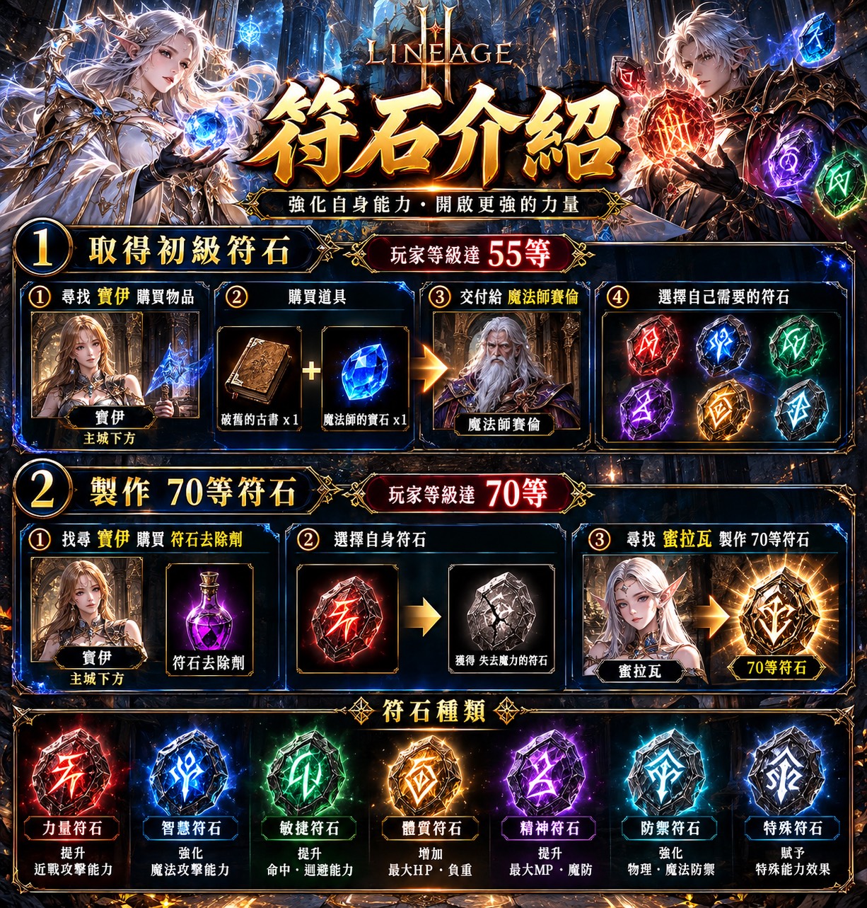 符石介紹.jpg